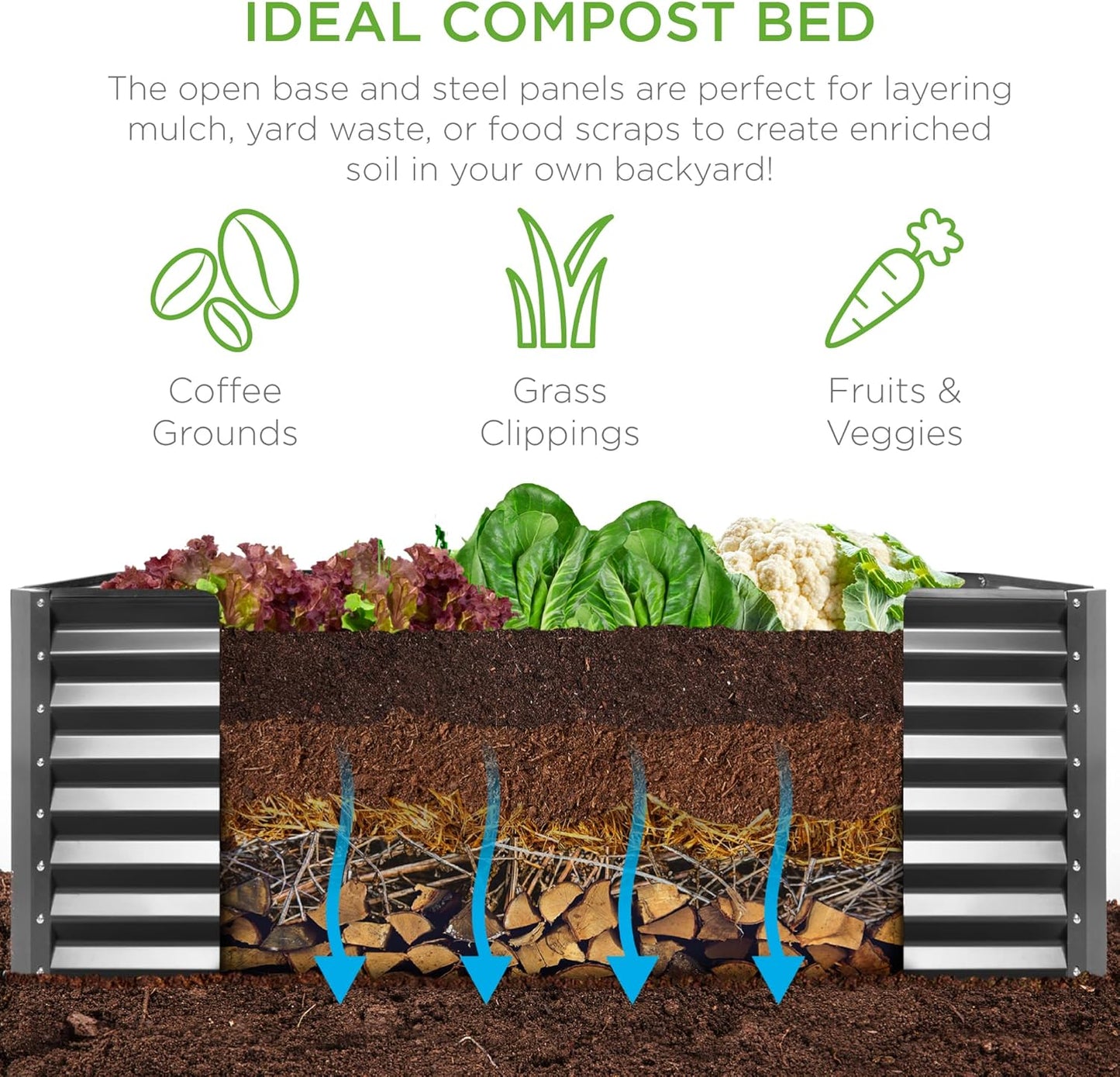 Best Choice Products 6x3x2ft Outdoor Metal Raised Garden Bed, Deep Root Box Planter for Vegetables, Flowers, Herbs, and Succulents w/ 269 Gallon Capacity - Gray
